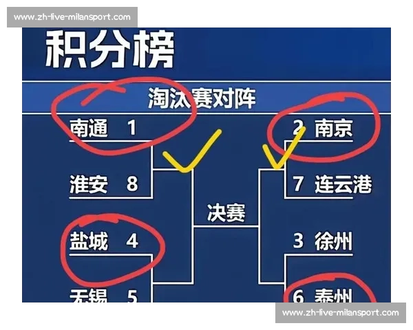 黄健翔坐镇江苏超会玩直击 “南哥之争”！南通 VS 宿迁巅峰对决点燃战火